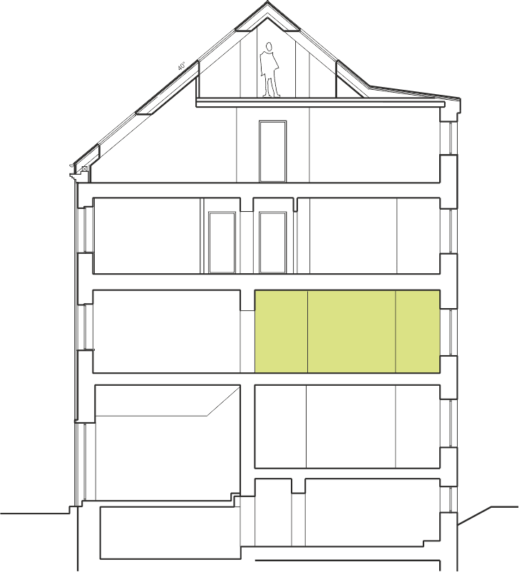 Building section