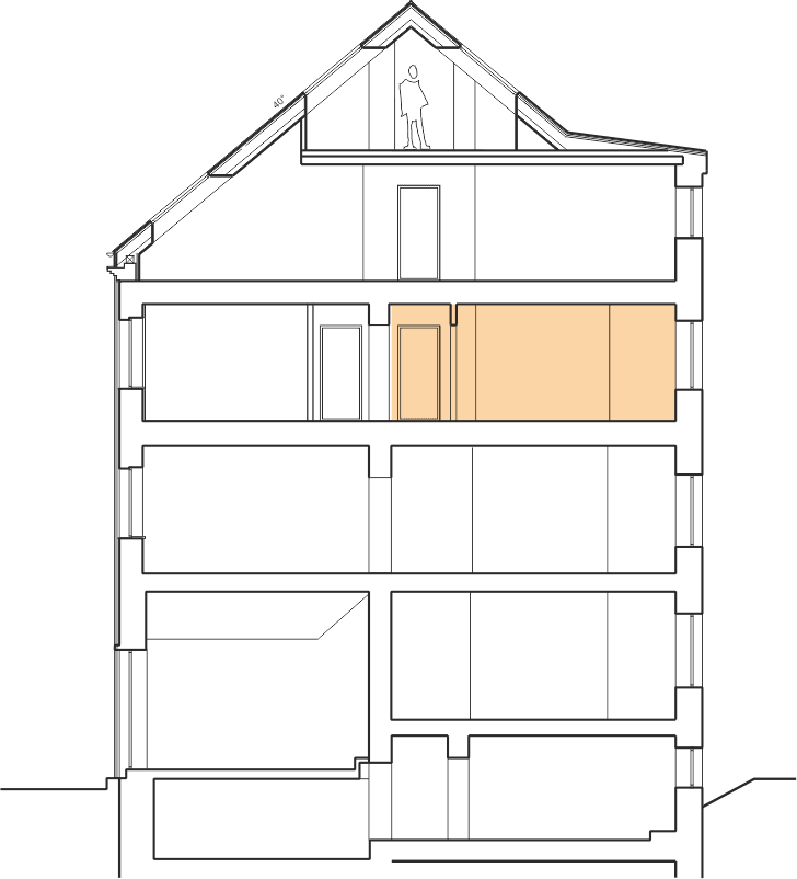 Building section