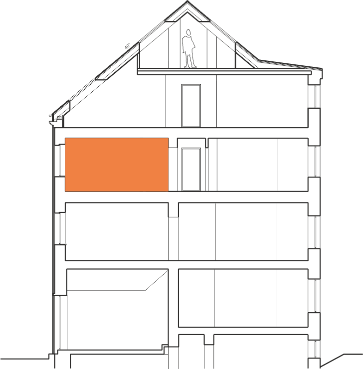 Building section
