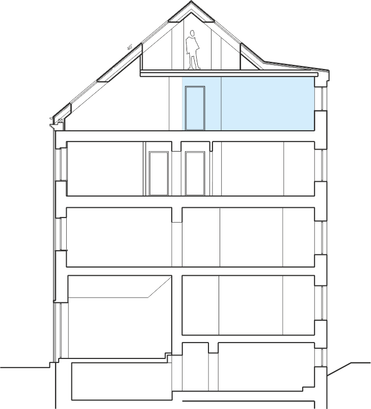 Building section