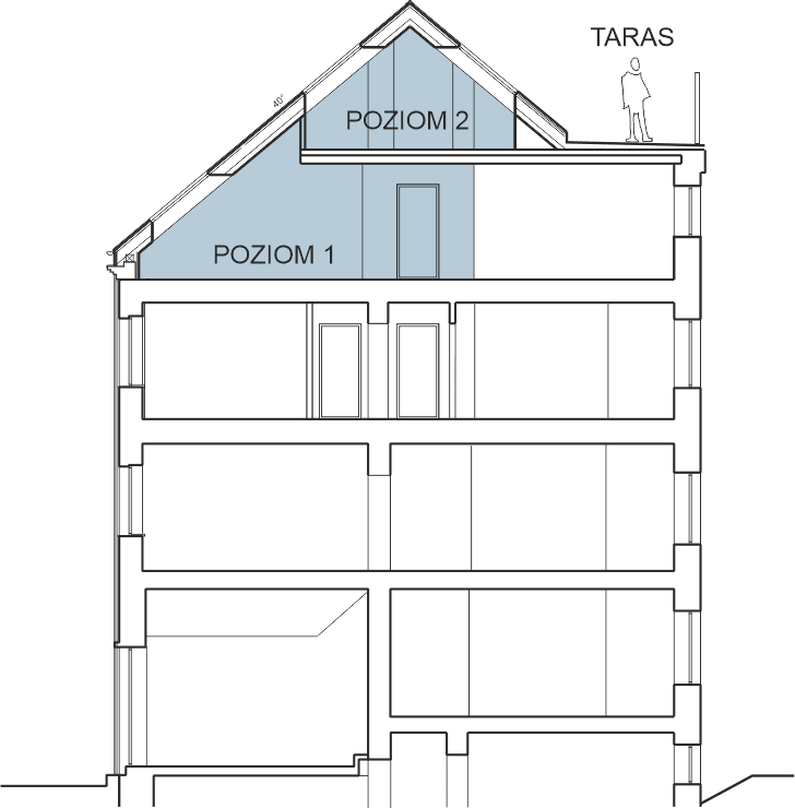 Building section
